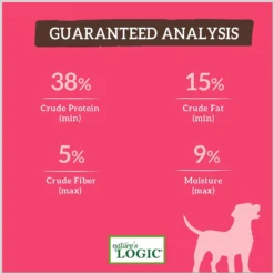 Nature's Logic Canine Pork Meal Feast All Life Stages Dry Dog Food 16 Nature's Logic Canine Pork Meal Feast All Life Stages Dry Dog Food -Pawsphoria Sales Store 232111 PT7. AC SS1800 V1617028379