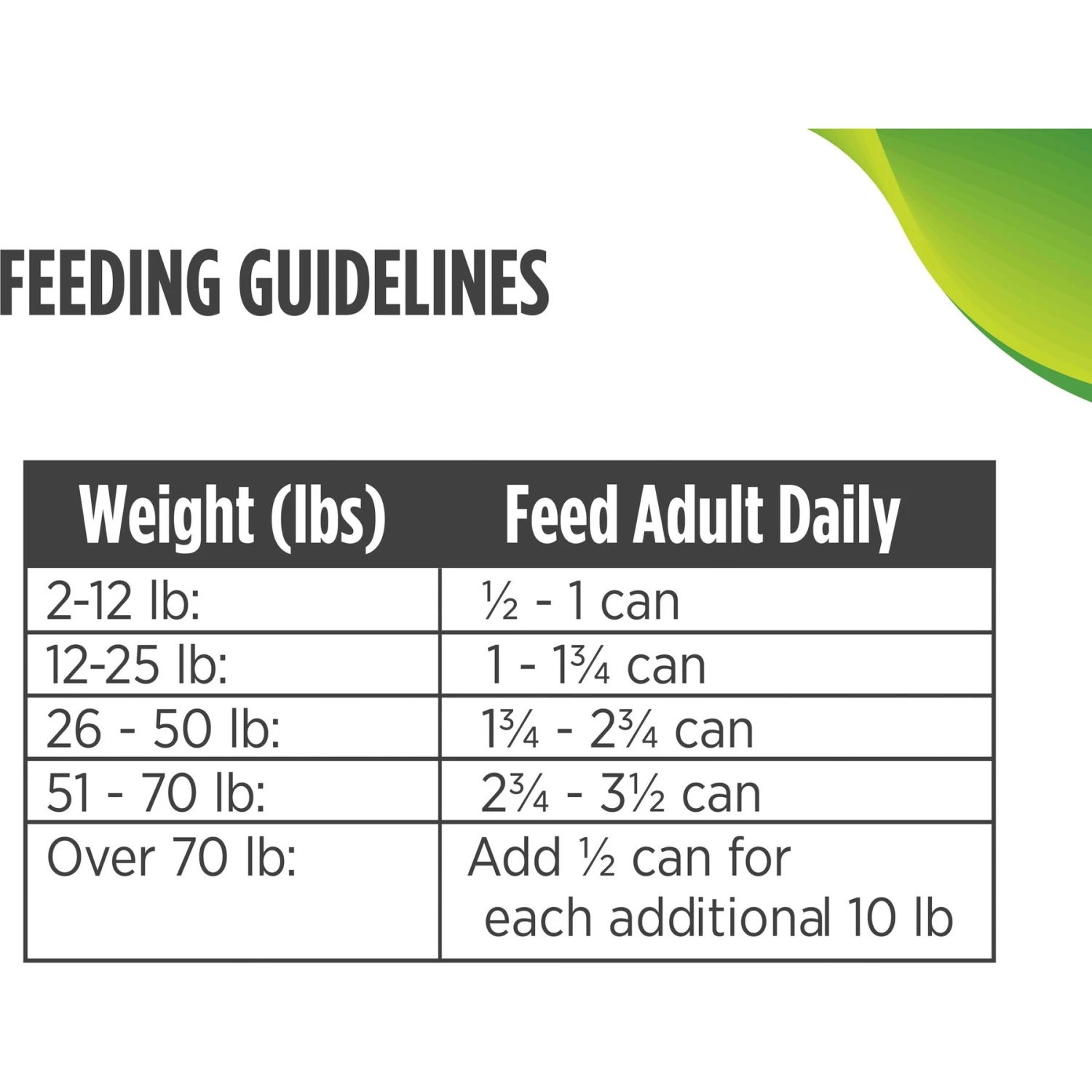 Nulo Freestyle Duck & Chickpeas Recipe Grain-Free Small Breed & Puppy Canned Dog Food 8 Nulo Freestyle Duck & Chickpeas Recipe Grain-Free Small Breed & Puppy Canned Dog Food - Image 8