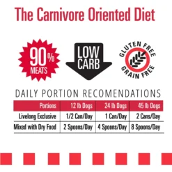 Livelong Healthy & Strong Lamb, Beef & Sweet Potato Recipe Wet Dog Food, 12.5-oz Can, Case Of 12 -Pawsphoria Sales Store 235064 PT4. AC SS1800 V1589915480