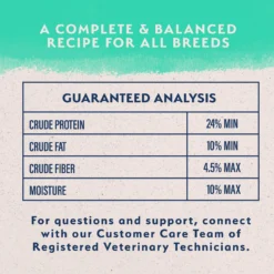 Natural Balance Limited Ingredient Grain-Free Chicken & Sweet Potato Recipe Dry Dog Food -Pawsphoria Sales Store 237939 PT6. AC SS1800 V1652157091