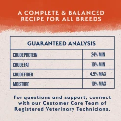 Natural Balance Limited Ingredient Grain-Free Salmon & Sweet Potato Recipe Dry Dog Food -Pawsphoria Sales Store 237945 PT6. AC SS1800 V1652124703
