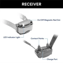 Trainer Dog Collar, Waterproof & Rechargeable With 3/4 Mile Range, 1 Collar 12 Trainer Dog Collar, Waterproof & Rechargeable With 3/4 Mile Range, 1 Collar -Pawsphoria Sales Store 246053 PT5. AC SS1800 V1649485313