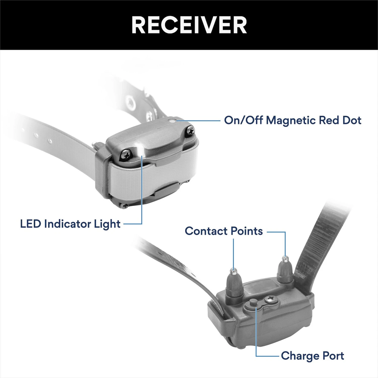 Trainer Dog Collar, Waterproof & Rechargeable With 3/4 Mile Range, 1 Collar 6 Trainer Dog Collar, Waterproof & Rechargeable With 3/4 Mile Range, 1 Collar - Image 6