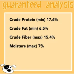 Healthy Dogma PetMix Skin & Coat Supplemental Dog Food -Pawsphoria Sales Store 247085 PT7. AC SS1800 V1596832602