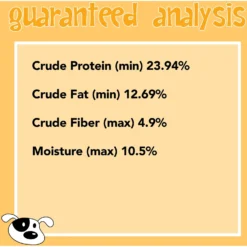 Healthy Dogma PetMix Super Green Grain-Free Supplemental Dog Food, 2-lb Bag -Pawsphoria Sales Store 247097 PT7. AC SS1800 V1596832254