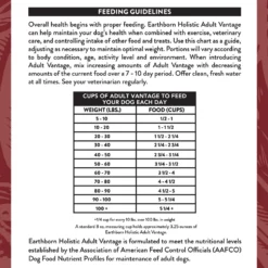 Earthborn Holistic Adult Vantage Natural Dry Dog Food -Pawsphoria Sales Store 247156 PT7. AC SS1800 V1601425554