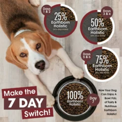 Earthborn Holistic Adult Vantage Natural Dry Dog Food -Pawsphoria Sales Store 247156 PT8. AC SS1800 V1601430077