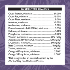 Earthborn Holistic Puppy Vantage Dry Dog Food -Pawsphoria Sales Store 247175 PT6. AC SS1800 V1614645390