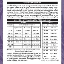 Earthborn Holistic Puppy Vantage Dry Dog Food -Pawsphoria Sales Store 247175 PT7. AC SS1800 V1612391472
