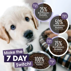 Earthborn Holistic Puppy Vantage Dry Dog Food -Pawsphoria Sales Store 247175 PT8. AC SS1800 V1612412529