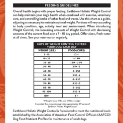 Earthborn Holistic Weight Control Chicken Meal & Vegetables Grain-Free Dry Dog Food 16 Earthborn Holistic Weight Control Chicken Meal & Vegetables Grain-Free Dry Dog Food -Pawsphoria Sales Store 247179 PT7. AC SS1800 V1601423454