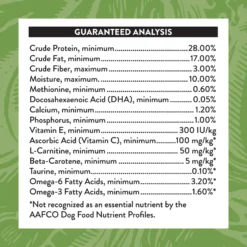 Earthborn Holistic Small Breed Dry Dog Food 15 Earthborn Holistic Small Breed Dry Dog Food -Pawsphoria Sales Store 247181 PT6. AC SS1800 V1601414480