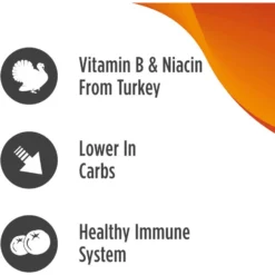 Nulo Freestyle Grain-Free Turkey & Sweet Potato Recipe Dry Dog Food -Pawsphoria Sales Store 251406 PT4. AC SS1800 V1667948251
