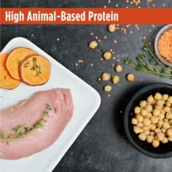 Nulo Freestyle Grain-Free Turkey & Sweet Potato Recipe Dry Dog Food -Pawsphoria Sales Store 251406 PT5. AC SS1800 V1667948426