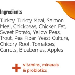 Nulo Freestyle Grain-Free Turkey & Sweet Potato Recipe Dry Dog Food -Pawsphoria Sales Store 251406 PT6. AC SS1800 V1667948664