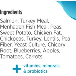 Nulo Freestyle Grain-Free Salmon & Peas Recipe Dry Dog Food -Pawsphoria Sales Store 251408 PT6. AC SS1800 V1667947820