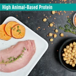 Nulo Freestyle Turkey & Sweet Potato Grain-Free Dry Puppy Food -Pawsphoria Sales Store 251415 PT5. AC SS1800 V1667863608