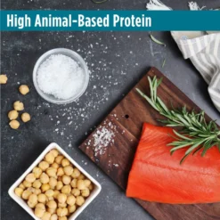 Nulo Freestyle Limited+ Salmon Recipe Grain-Free Puppy & Adult Dry Dog Food -Pawsphoria Sales Store 251418 PT5. AC SS1800 V1667864949