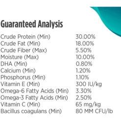 Nulo Freestyle Limited+ Salmon Recipe Grain-Free Puppy & Adult Dry Dog Food -Pawsphoria Sales Store 251418 PT7. AC SS1800 V1667948787