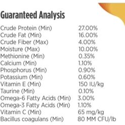 Nulo Frontrunner Ancient Grains Chicken, Oats & Turkey Adult Dry Dog Food -Pawsphoria Sales Store 251420 PT7. AC SS1800 V1667948799