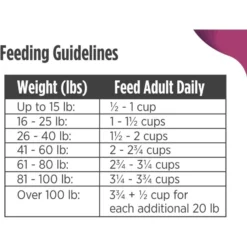 Nulo Frontrunner Ancient Grains Pork, Barley & Beef Adult Dry Dog Food -Pawsphoria Sales Store 251421 PT8. AC SS1800 V1667949512
