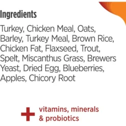 Nulo Frontrunner Ancient Grains Turkey, Trout & Spelt Adult Dry Dog Food -Pawsphoria Sales Store 251422 PT6. AC SS1800 V1667948541