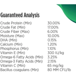 Nulo Freestyle Limited+ Alaska Pollock & Lentils Recipe Puppy & Adult Grain-Free Dry Dog Food -Pawsphoria Sales Store 252922 PT7. AC SS1800 V1667948792