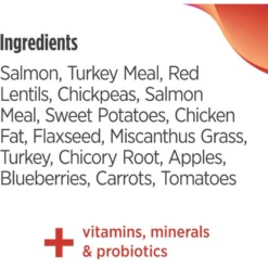 Nulo Freestyle Salmon & Turkey Recipe Large Breed Puppy Grain-Free Dry Dog Food -Pawsphoria Sales Store 252924 PT6. AC SS1800 V1667949400