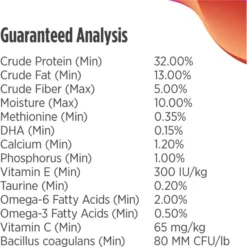 Nulo Freestyle Salmon & Turkey Recipe Large Breed Puppy Grain-Free Dry Dog Food -Pawsphoria Sales Store 252924 PT7. AC SS1800 V1667949089