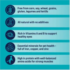 Stewart Chicken Liver Freeze-Dried Raw Dog Treats -Pawsphoria Sales Store 253442 PT4. AC SS1800 V1691511562