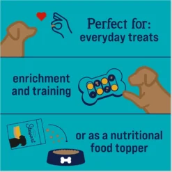 Stewart Chicken Liver Freeze-Dried Raw Dog Treats -Pawsphoria Sales Store 253442 PT5. AC SS1800 V1691511009