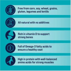 Stewart Wild Salmon Freeze-Dried Dog Treats -Pawsphoria Sales Store 253451 PT4. AC SS1800 V1691509881