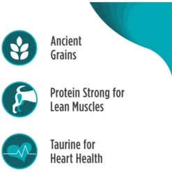 Nulo Frontrunner Ancient Grains Turkey, Whitefish & Quinoa Small Breed Dry Dog Food -Pawsphoria Sales Store 254987 PT3. AC SS1800 V1667948477