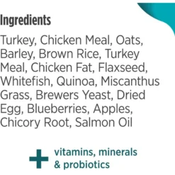 Nulo Frontrunner Ancient Grains Turkey, Whitefish & Quinoa Small Breed Dry Dog Food -Pawsphoria Sales Store 254987 PT6. AC SS1800 V1667948004