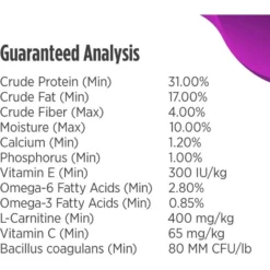 Nulo Freestyle Salmon & Red Lentils Small Breed Grain-Free Dry Dog Food -Pawsphoria Sales Store 254989 PT7. AC SS1800 V1667949443