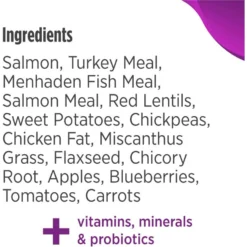 Nulo Freestyle Salmon & Red Lentils Small Breed Grain-Free Dry Dog Food -Pawsphoria Sales Store 254989 PT8. AC SS1800 V1667948611