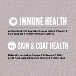 ORIJEN Fit & Trim Grain-Free Dry Dog Food -Pawsphoria Sales Store 259520 PT4. AC SS1800 V1685635026