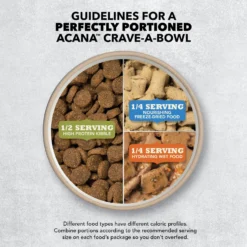 ACANA Singles Limited Ingredient Diet Beef & Pumpkin Recipe Grain-Free Dry Dog Food -Pawsphoria Sales Store 259526 PT8. AC SS1800 V1690999832