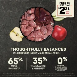 ACANA Singles Limited Ingredient Diet Lamb & Apple Recipe Grain-Free Dry Dog Food -Pawsphoria Sales Store 259531 PT3. AC SS1800 V1690996627