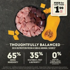 ACANA Singles Limited Ingredient Diet Pork & Squash Recipe Grain-Free Dry Dog Food -Pawsphoria Sales Store 259535 PT3. AC SS1800 V1690998108