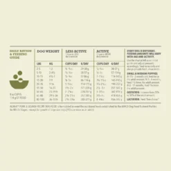 ACANA Singles Limited Ingredient Diet Pork & Squash Recipe Grain-Free Dry Dog Food -Pawsphoria Sales Store 259535 PT7. AC SS1800 V1690998853