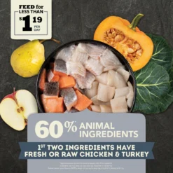 ACANA Light & Fit Recipe Grain-Free Adult Dry Dog Food -Pawsphoria Sales Store 259545 PT3. AC SS1800 V1694097671