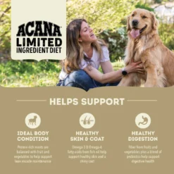 ACANA Singles Limited Ingredient Duck & Pear Grain-Free Dry Dog Food 13 ACANA Singles Limited Ingredient Duck & Pear Grain-Free Dry Dog Food -Pawsphoria Sales Store 259562 PT4. AC SS1800 V1690998961