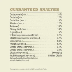 ACANA Singles Limited Ingredient Duck & Pear Grain-Free Dry Dog Food 15 ACANA Singles Limited Ingredient Duck & Pear Grain-Free Dry Dog Food -Pawsphoria Sales Store 259562 PT6. AC SS1800 V1690997219
