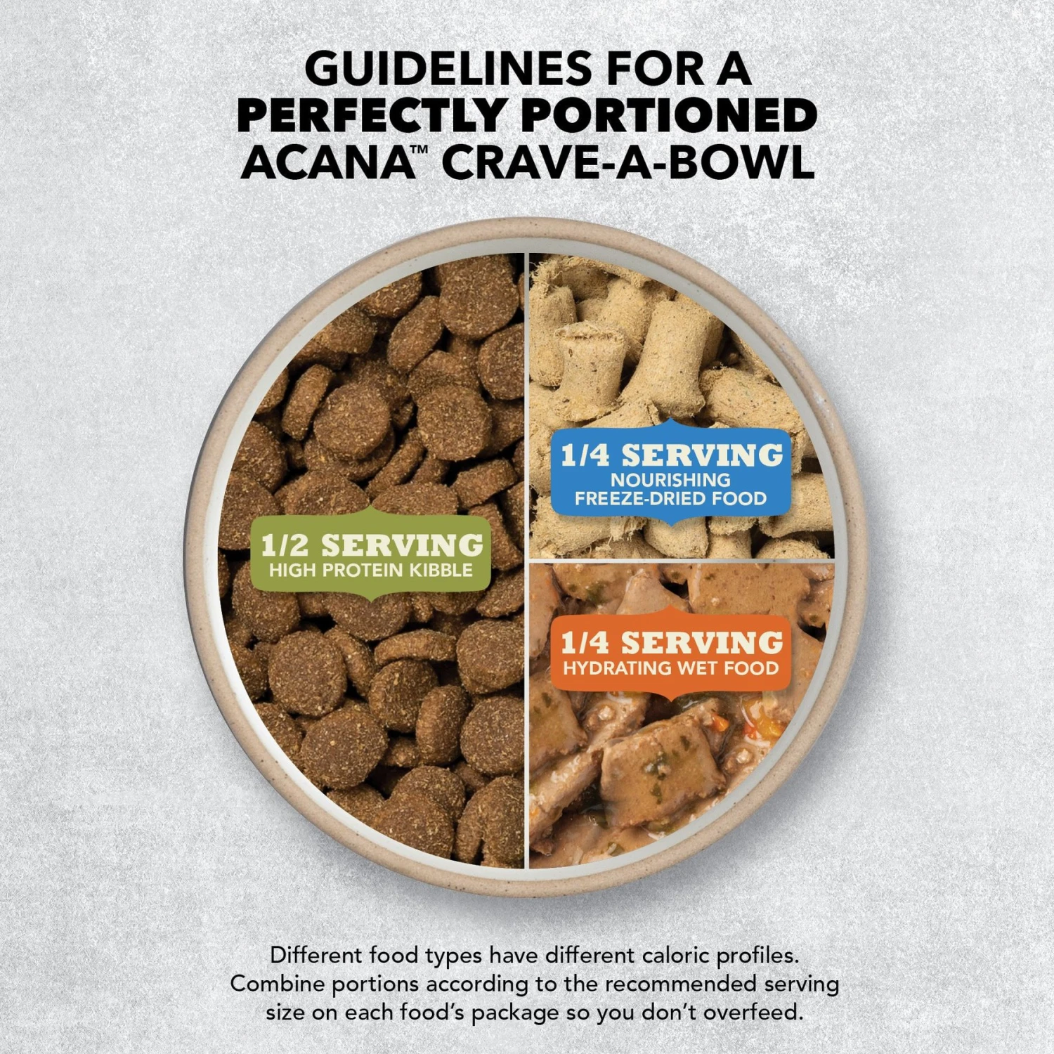 ACANA Singles Limited Ingredient Duck & Pear Grain-Free Dry Dog Food 9 ACANA Singles Limited Ingredient Duck & Pear Grain-Free Dry Dog Food - Image 9