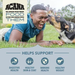 ACANA Sea To Stream Recipe + Wholesome Grains Dry Dog Food -Pawsphoria Sales Store 259583 PT4. AC SS1800 V1696266561