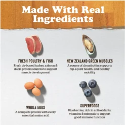 Now Fresh Grain-Free Large Breed Adult Recipe Dry Dog Food -Pawsphoria Sales Store 261231 PT3. AC SS1800 V1637790808