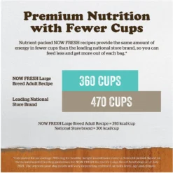 Now Fresh Grain-Free Large Breed Adult Recipe Dry Dog Food -Pawsphoria Sales Store 261231 PT6. AC SS1800 V1637792231