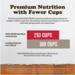 Now Fresh Grain-Free Adult Red Meat Recipe Dry Dog Food -Pawsphoria Sales Store 261249 PT6. AC SS1800 V1637793443