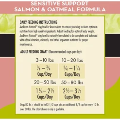 AvoDerm Advanced Sensitive Support Salmon & Oatmeal Formula Dry Dog Food -Pawsphoria Sales Store 261441 PT5. AC SS1800 V1605569840